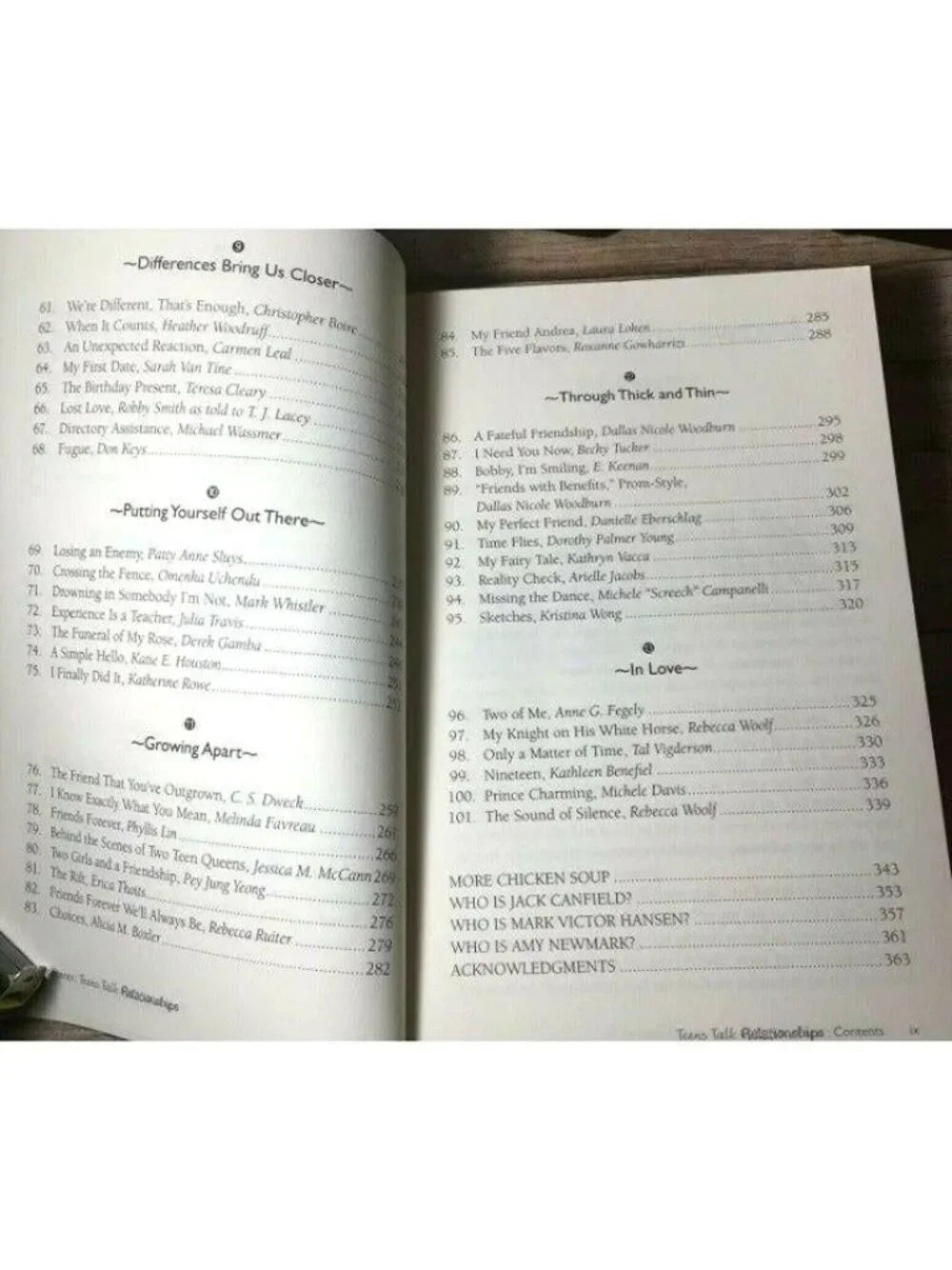 Chicken Soup For The Soul Teens Talk Relationships Stories Family Friends Book